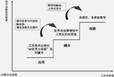 蓝冠平台注册登录,蓝冠登录地址