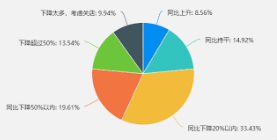 蓝冠平台靠谱吗?,关于蓝冠