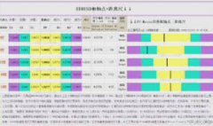 <b>蓝冠注册疫情下的广电政策一览</b>