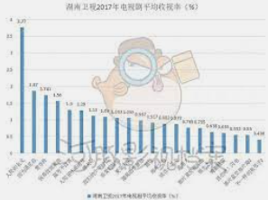 蓝冠登录网址,蓝冠平台做什么的?