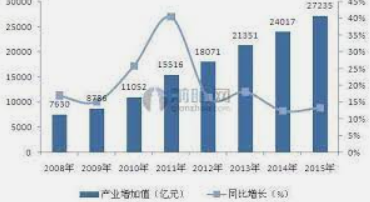 蓝冠登录网址,手机蓝冠登录