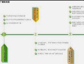 蓝冠注册网址,蓝冠怎么注册的?