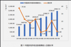 <b>蓝冠平台几年了?今年上半年我国网络文化市场营</b>