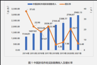 蓝冠还是杏鑫?,加入蓝冠