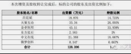 蓝冠平台注册登录,蓝冠登录地址