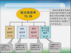 蓝冠注册网址,蓝冠怎么注册的?