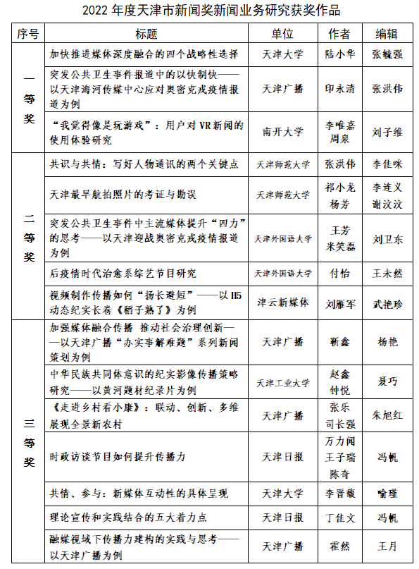 蓝冠开户注册,蓝冠怎么注册的?